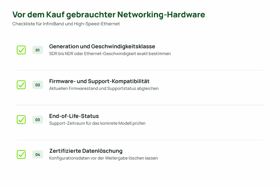 Checkliste mit vier Prüfpunkten vor dem Kauf gebrauchter Mellanox oder NVIDIA Networking-Hardware
