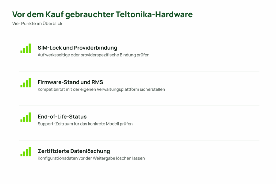 Vierteilige Checkliste mit Signalstärke-Symbolen für den Kauf gebrauchter Teltonika-Hardware
