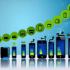 Die Evolution des Energielabels: Neues EU-Gesetz für Smartphones und Tablets - IT-RESELL