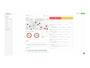 APC EcoStruxure IT Expert Access - Lizenz - 500 Knoten - IT - RESELL