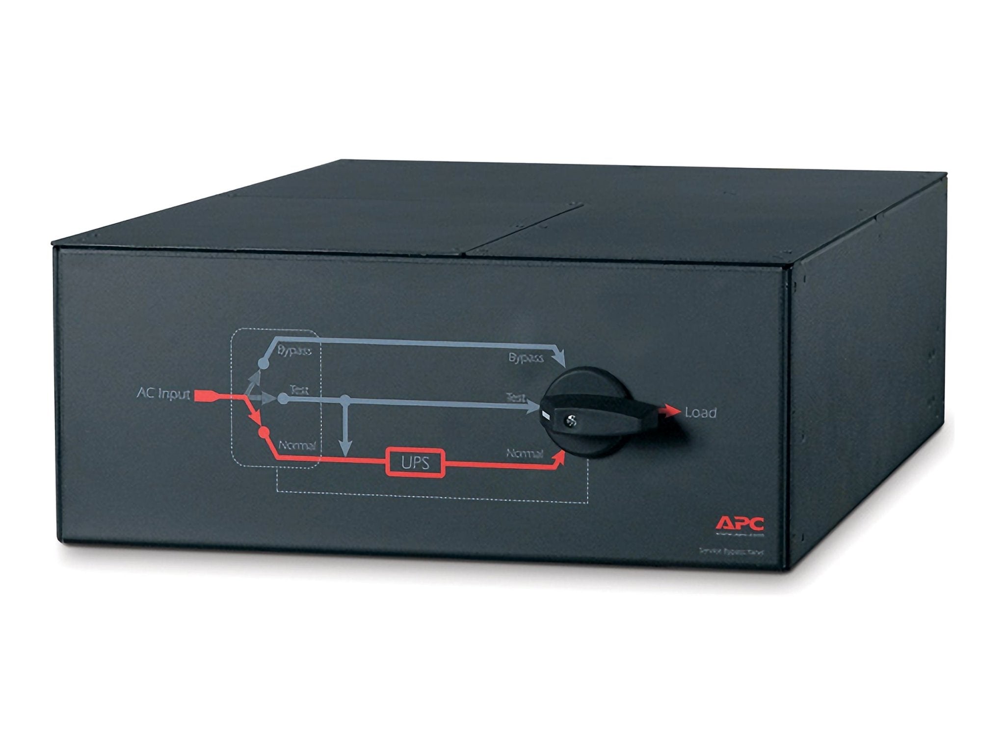 APC Service Bypass Panel - Umleitungsschalter (Rack - einbaufähig) - IT - RESELL