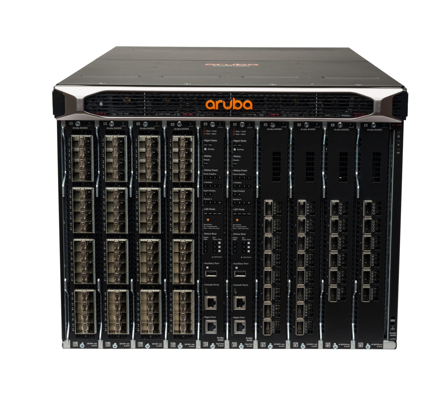 HPE Aruba 8400 8 - slot Chassis - Switch - 32 x 10 Gigabit Ethernet + 6 x 40 Gigabit / 100 Gigabit QSFP28 - IT - RESELL