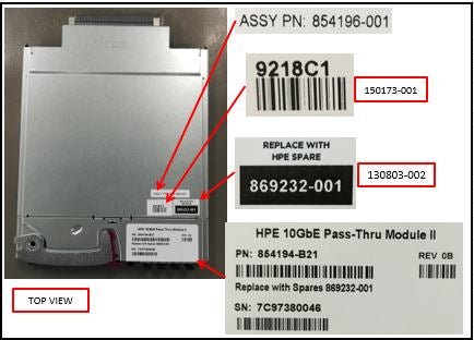 HPE Pass - Thru Module II - Erweiterungsmodul - 10 GigE - IT - RESELL