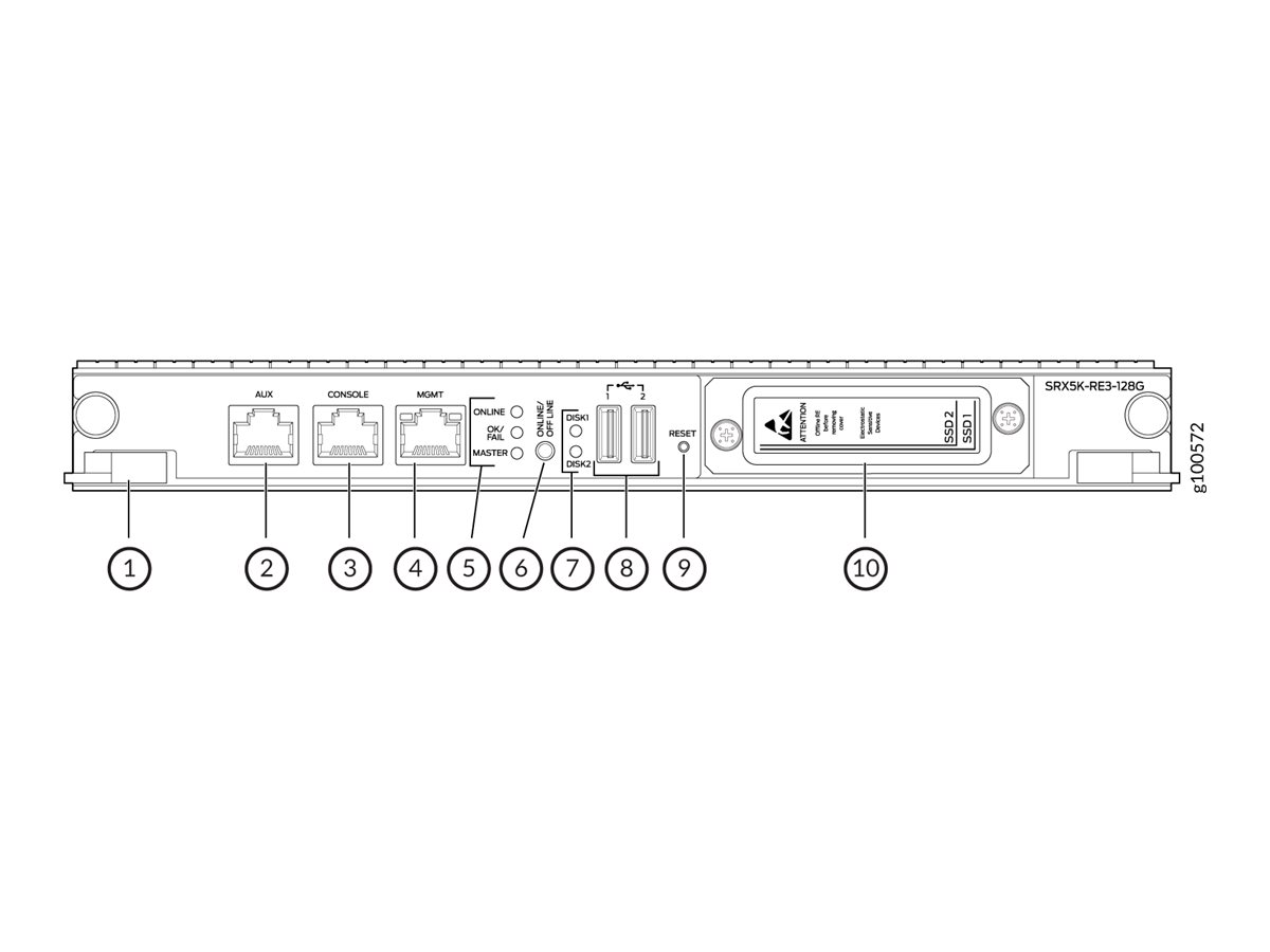 SRX5K-RE3-128G - Juniper SRX5000 Routing Engine - Router
