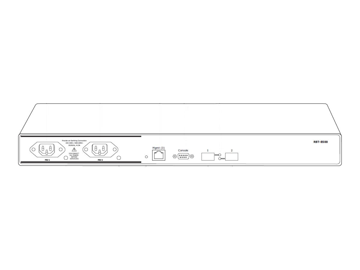 RBT-8500 - Enterasys RoamAbout Wireless Switch RBT-8500 - Dispositivo di gestione della rete - 32 MAPs (verwaltete Zugriffspunkte)