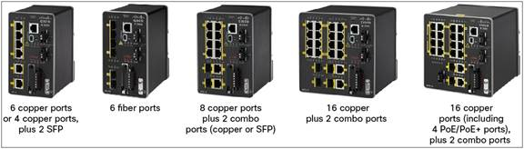 IE-2000-4T-G-B - Commutateur Cisco Industrial Ethernet 2000 - 6 ports - Géré L2