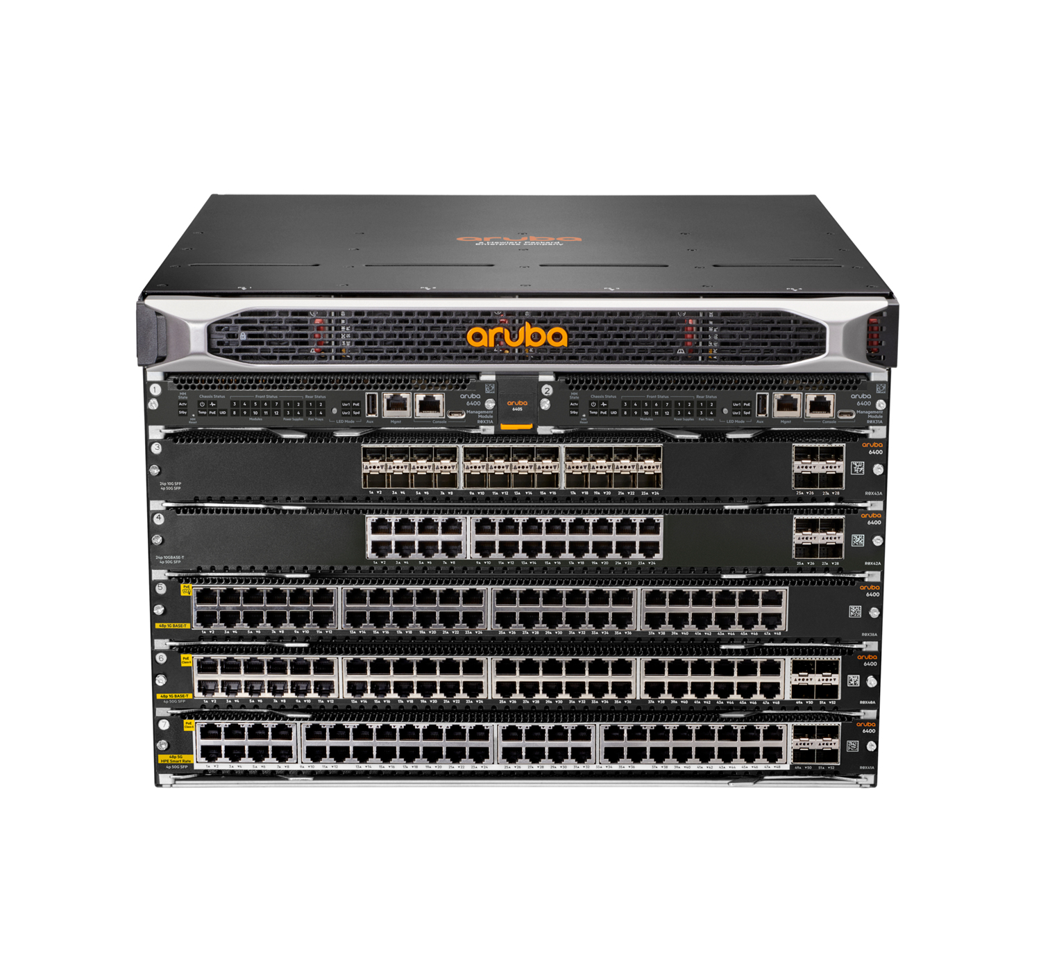 R0X26A - HPE Aruba 6405 Switch Bundle - Switch - L4