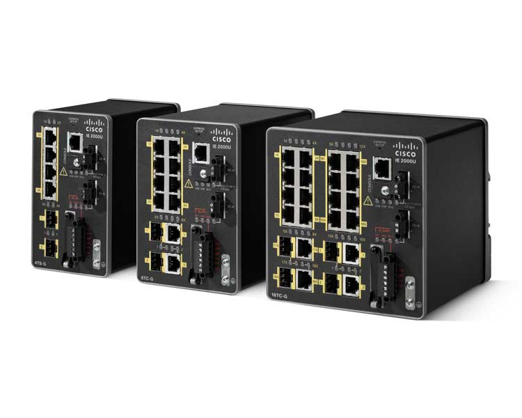 IE-2000U-8TC-G - Cisco Industrial Ethernet 2000U Series Switch