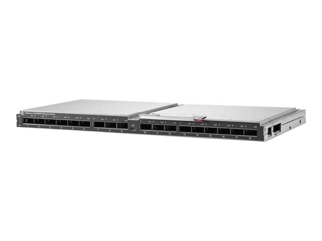 689638-B21 - Mellanox SX1018HP Ethernet Switch for c-Class