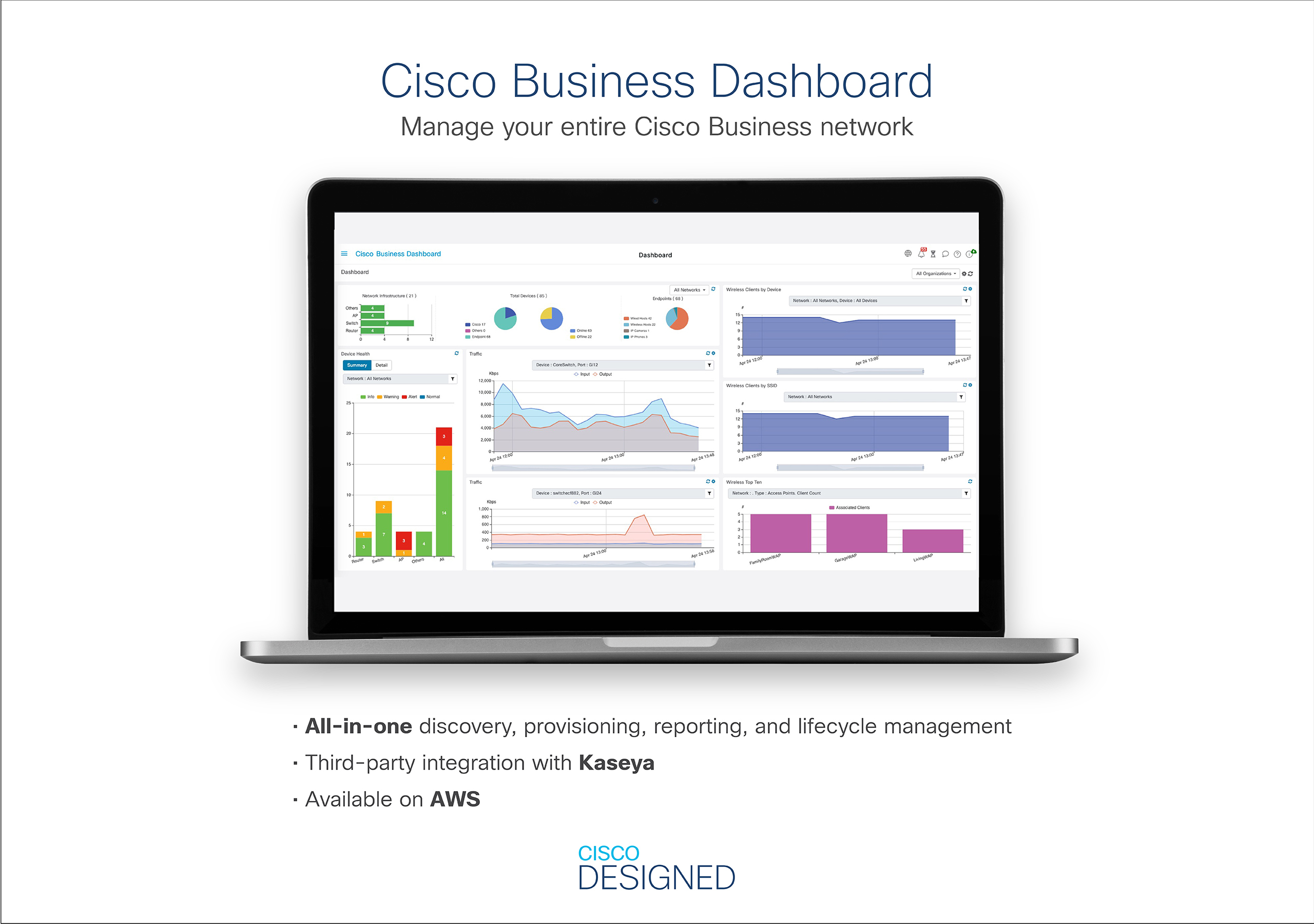 SG250X-24P-K9 - Switch Cisco Business 250 - 24 porte - Gestito L3 - PoE+