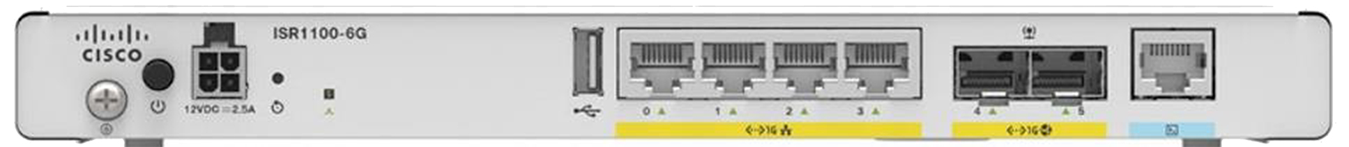 ISR1100-6G – Cisco Integrated Services Router 1100-6G, router