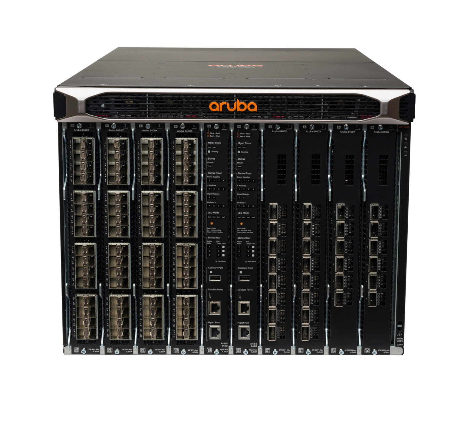 JL376A#ABB - HPE Aruba 8400 8-slot Chassis Switch, 32 x 10GbE + 6 x 40/100Gb QSFP28
