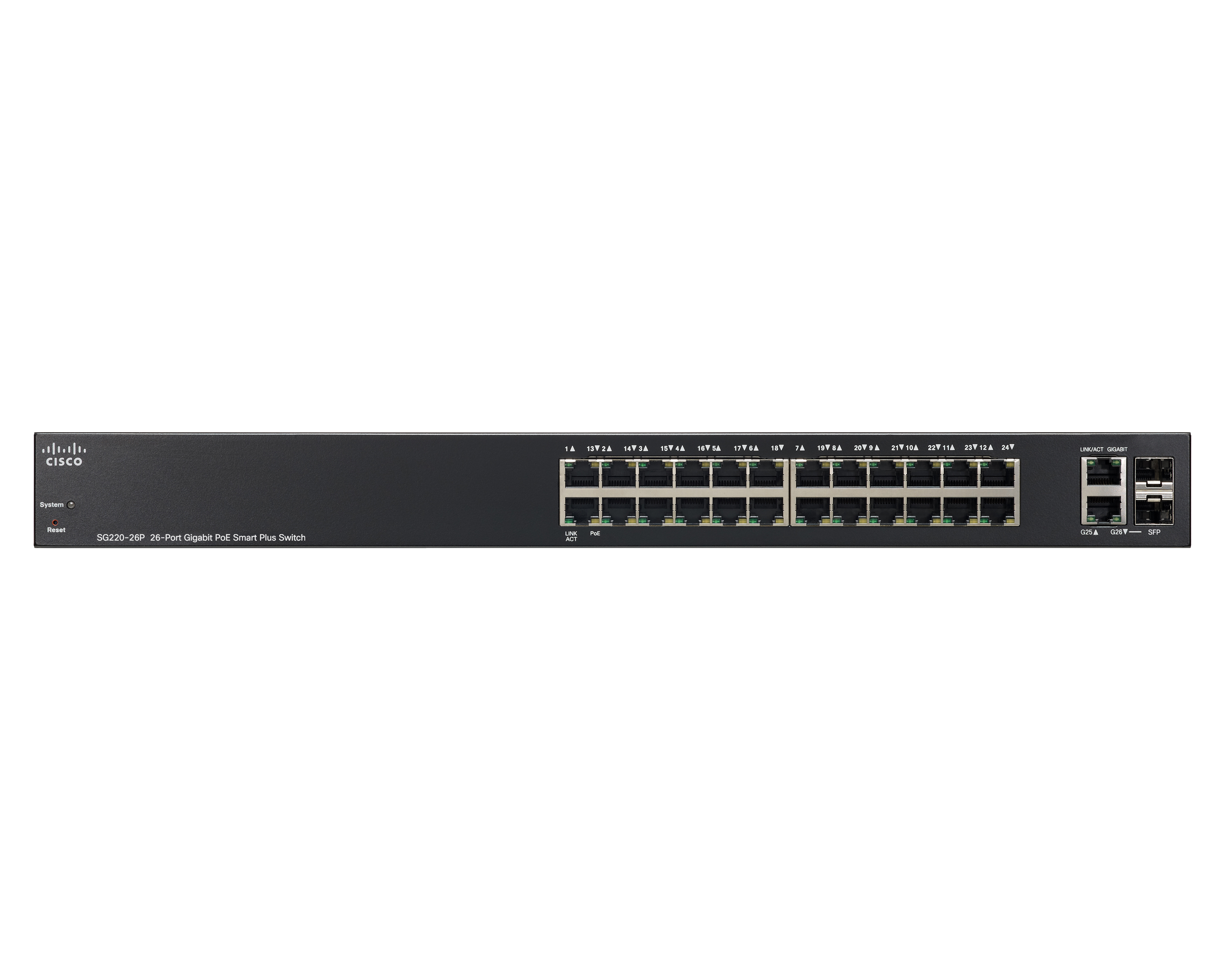 SG220-26P-K9-EU - Switch Cisco Business 220 - 26 porte - Gestito L2 - PoE
