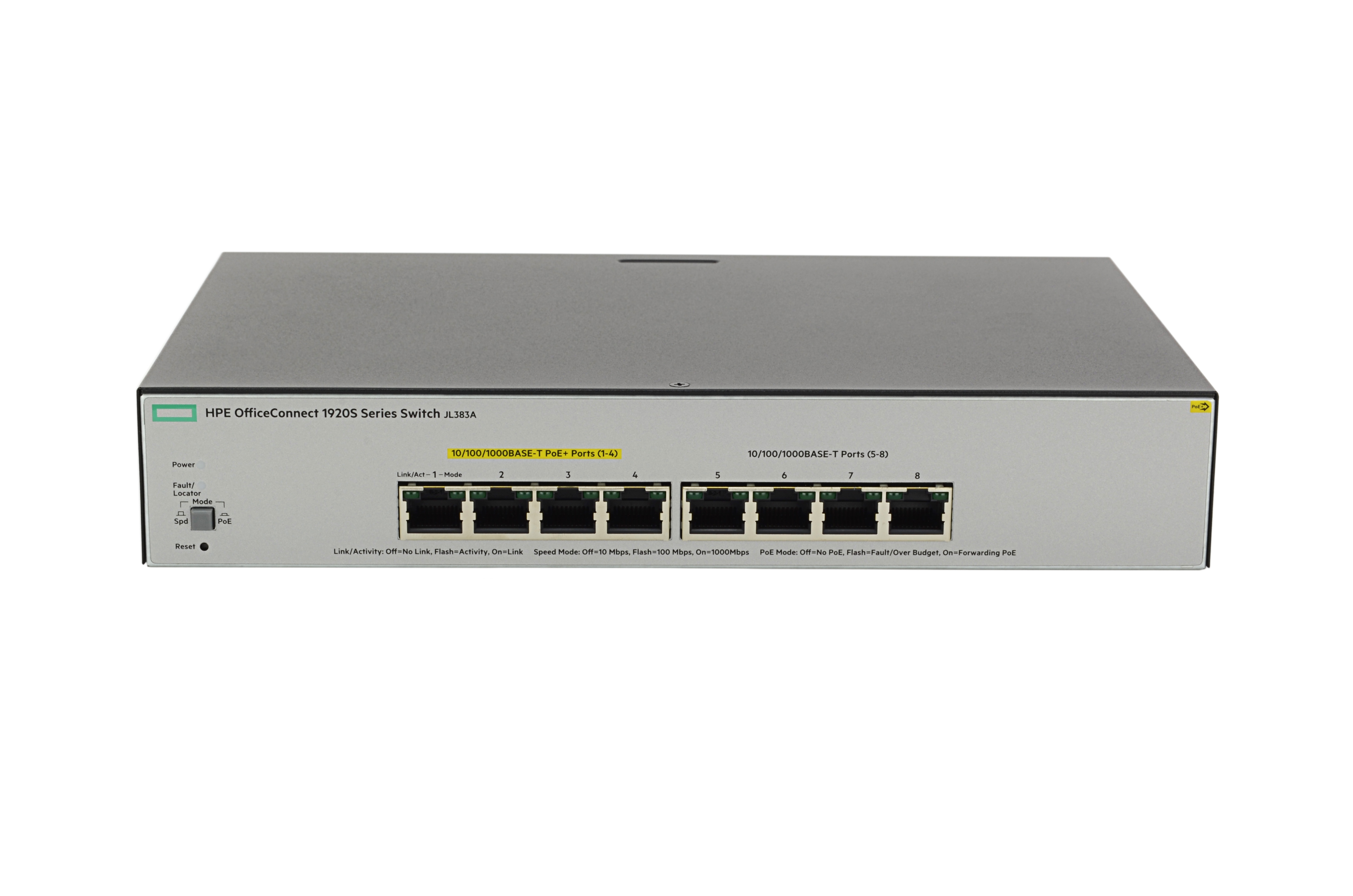 JL383A - Conmutador HPE OfficeConnect 1900 - 8 puertos - Gestionado L3 - PoE+