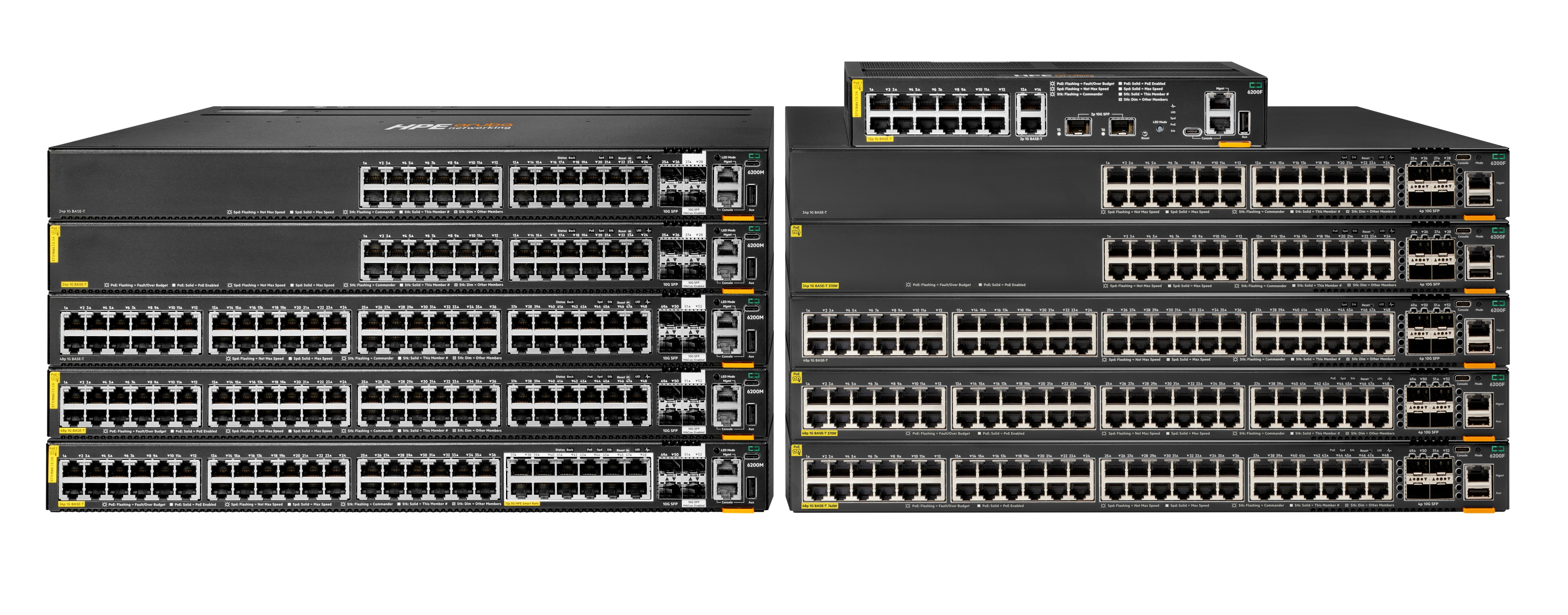 JL724A - HPE Aruba 6200F 24G 4SFP+ Switch, L3
