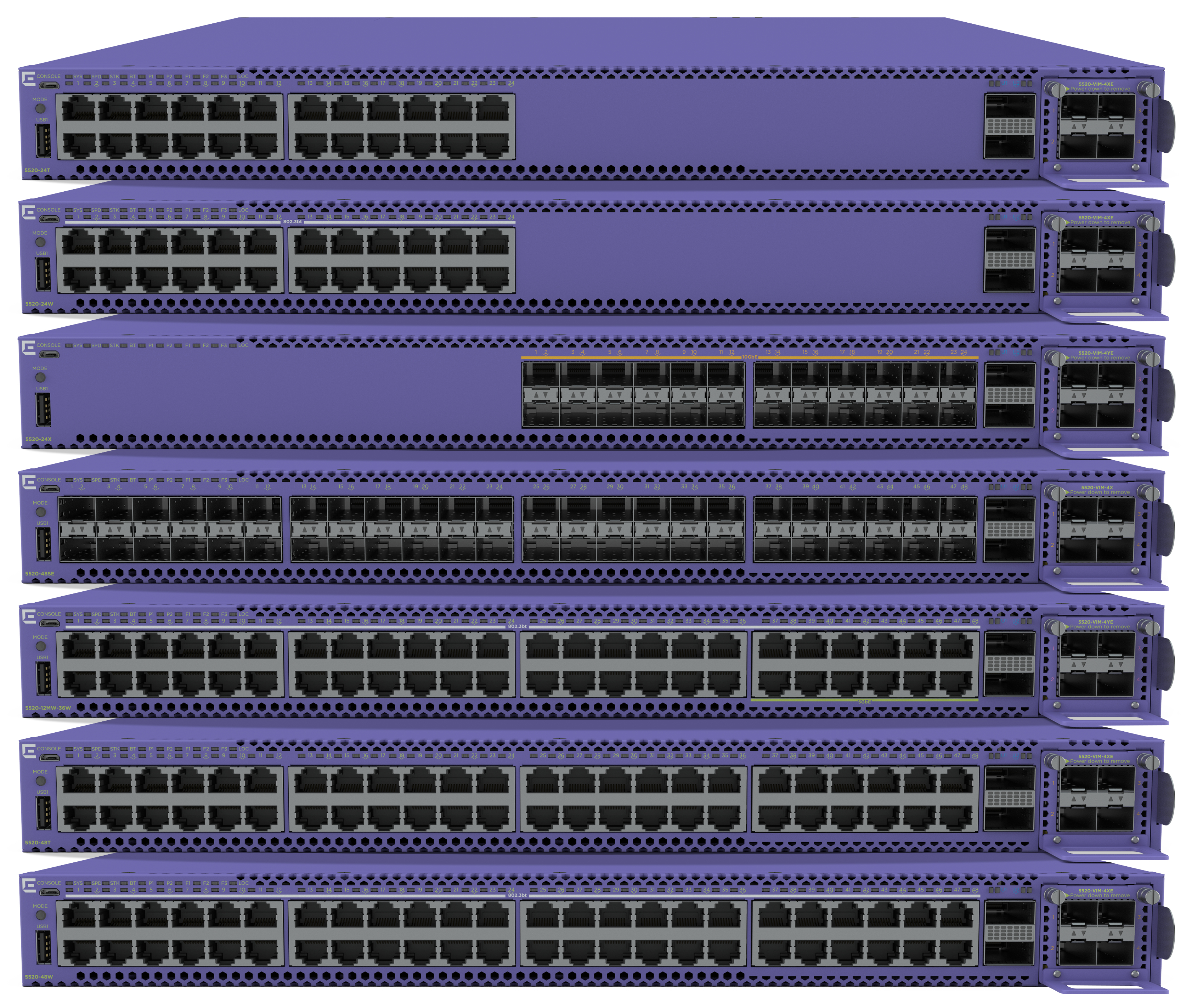 5520-24X - Extreme Networks ExtremeSwitching 5520 series